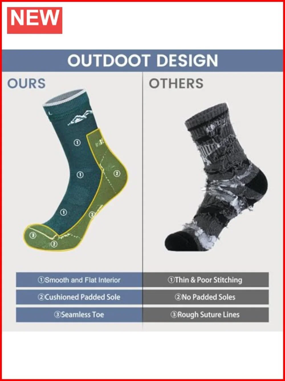 Merino Wool Hiking Socks 3 Pairs Cushioned Arch Support Crew